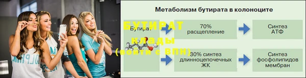 MDMA Нягань